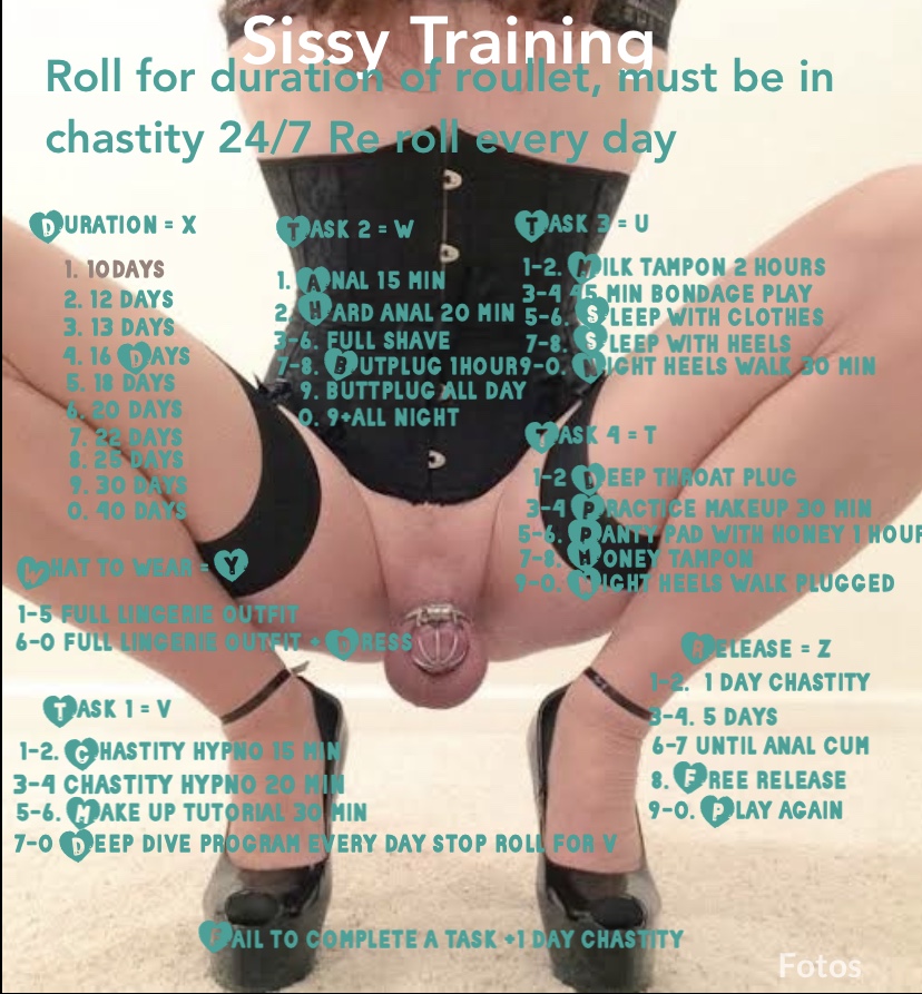 Chastity sissy having pussy trained
