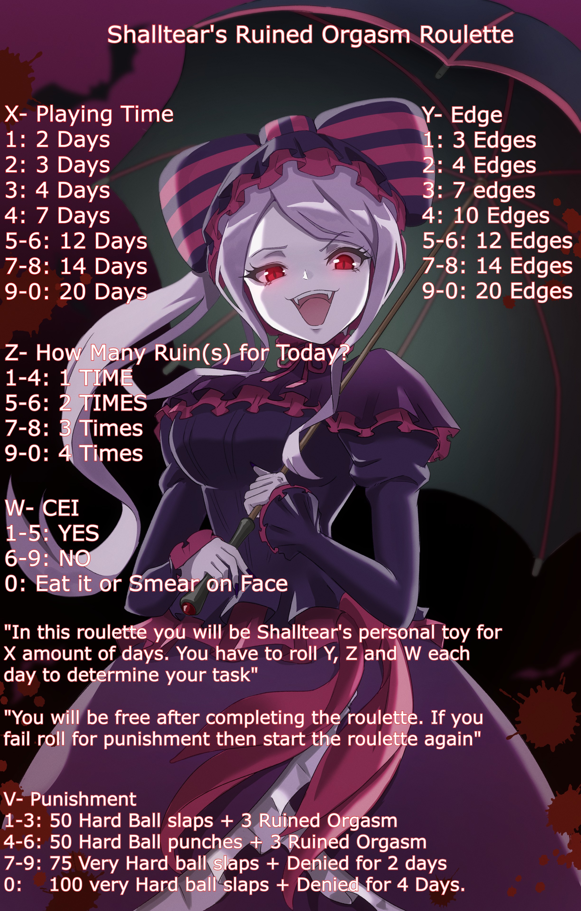 Shalltear S Ruined Orgasm Challenge Fap Roulette