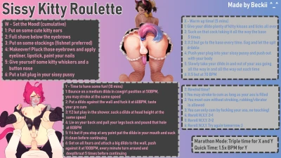 Sissy Kitty Roulette