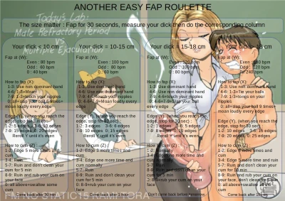 Another easy fap roulette