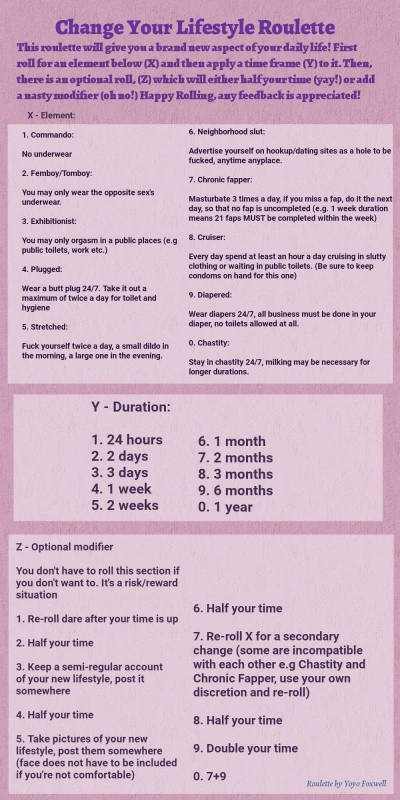 Change Your Lifestyle Roulette