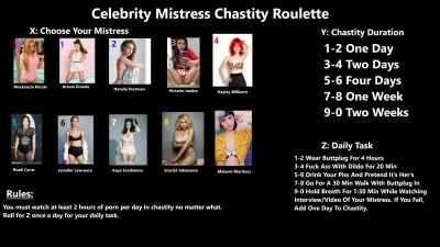 Celebrity Mistress Chastity Roulette