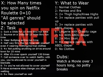 Netflix Fap Roulette