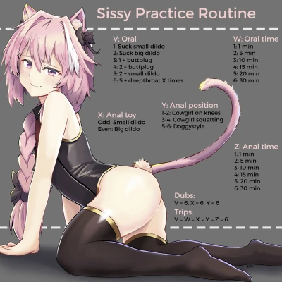 Sissy Practice Routine