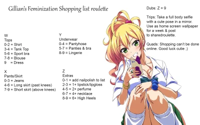 Gillian's Feminization shopping list roulette