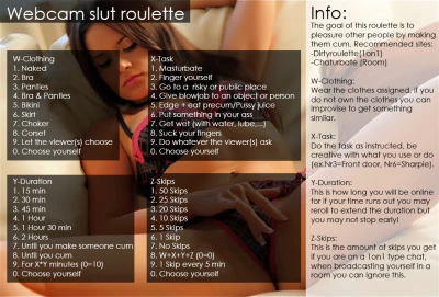 Webcam slut roulette