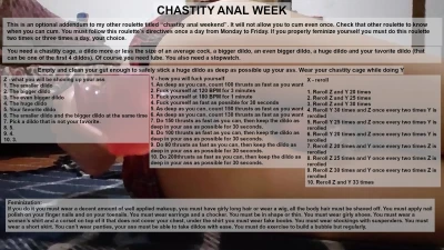 Chastity Anal Week