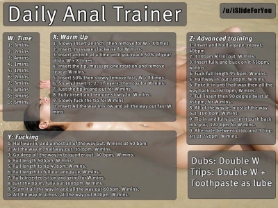 Daily Anal Training