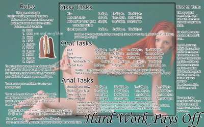 Sissy Slut Roulette hard work pays off earn points