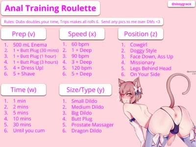 Anal Training