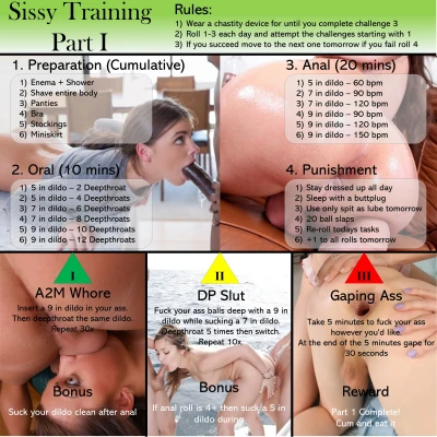 Sissy Training Part 1