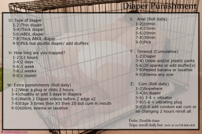 Diaper punishment