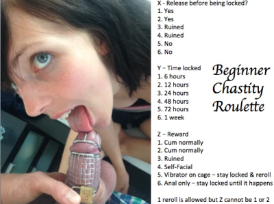 Beginner's Chastity Roulette