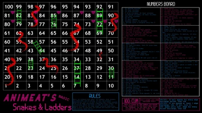 Animeat's Basic Snakes and Ladders