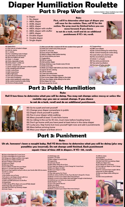 Diaper Humiliation Roulette