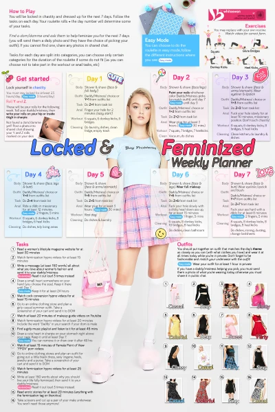 Locked & Feminized Weekly Planner