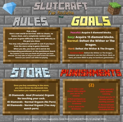 SlutCraft