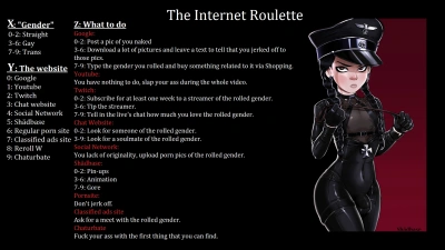 The Internet Roulette