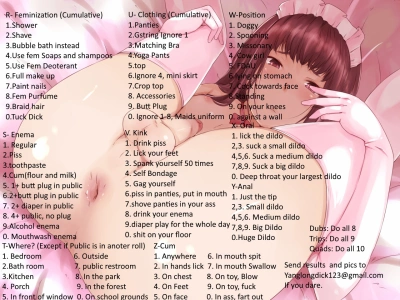 Enema Sissy Trap Roulette