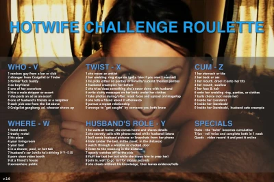 Hotwife Challenge Roulette v2.0