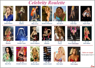 Celebrity Roulette