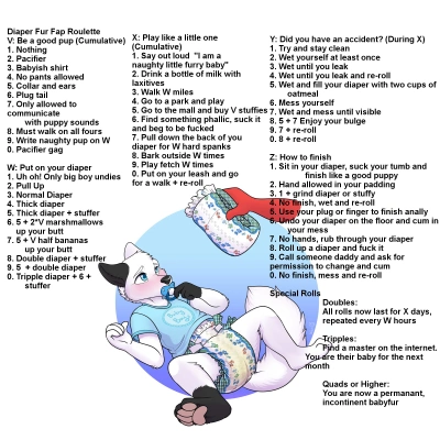 Furry Diaper Fur Fap Roulette