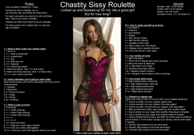 Chastity Sissy Roulette