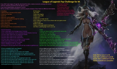 League of Legends Fap challenge for M