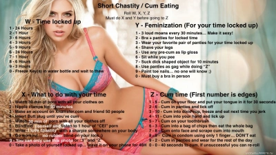 Short Chastity / Cum Eating