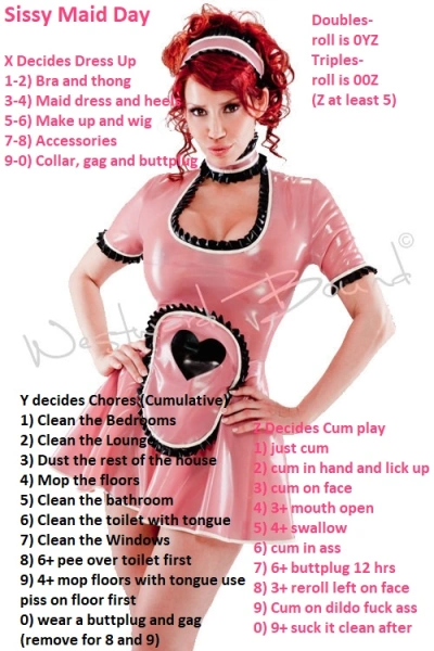 Sissy Maid Day