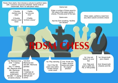 BDSM CHESS