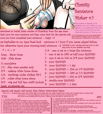 Chastity Sentence Maker