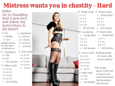 Chastikey chastity challenge 