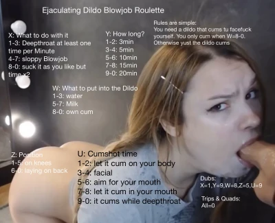 Ejaculating Dildo blowjob