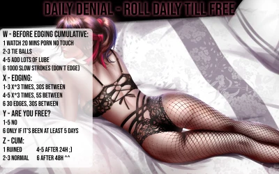 Daily denial edging tease torture torment ruin orgasm control