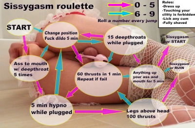 Sissygasm roulette