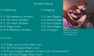 Simple Edge Roulette