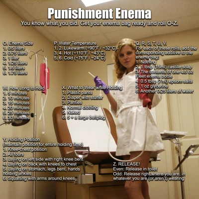 Punishment Enema Roulette