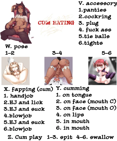 Cum eating