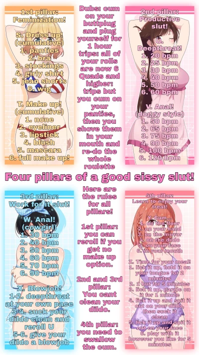 Four pillars of a good sissy slut!