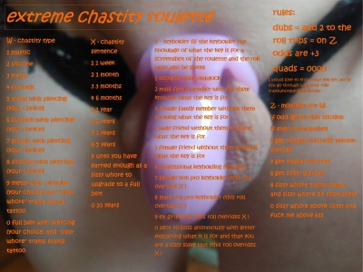 extreme chastity fap roulette