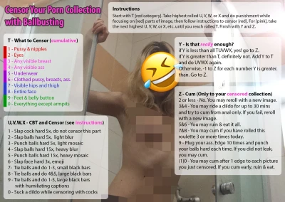 Censor Your Porn Collection with Ballbusting