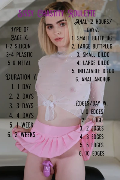 Sissy Chastity 