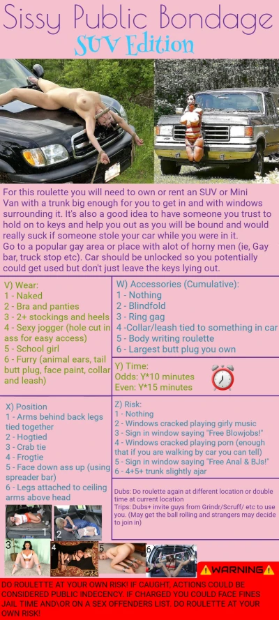 Sissy Public Bondage: SUV Edition