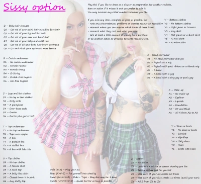 Sissy option