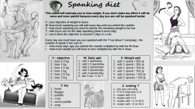 spank diet