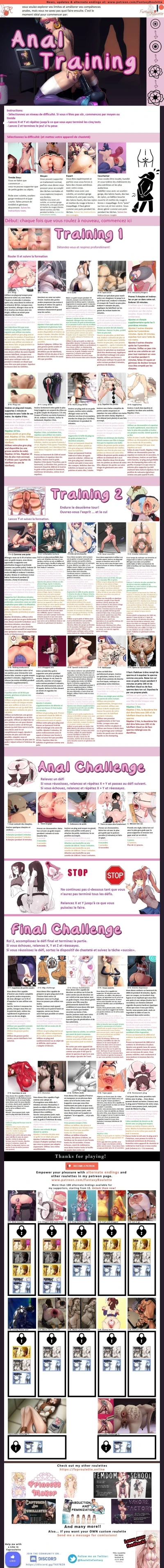 Anal Training [FR]