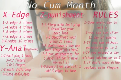 no cum month