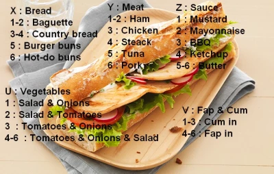 Cum sandwich fap roulette