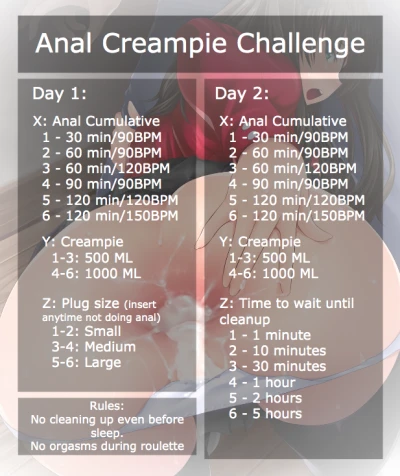 Anal Creampie Challenge